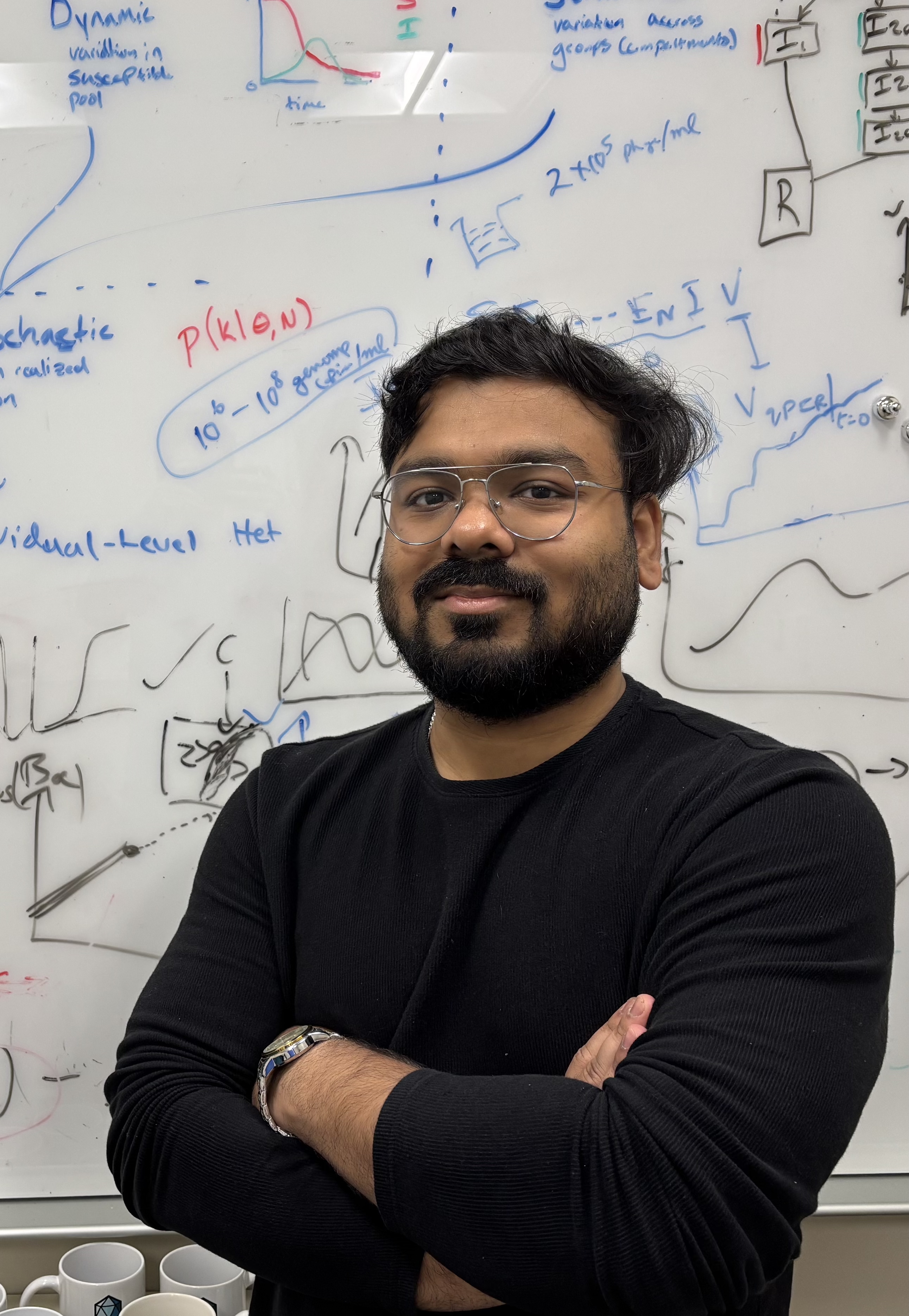 Profile Shot of Raunak Dey with a whiteboard as a background
